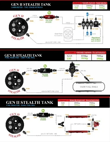 Fuel Tank Fuel System Vehicle Specific Fit Aeromotive 18134-BGPL